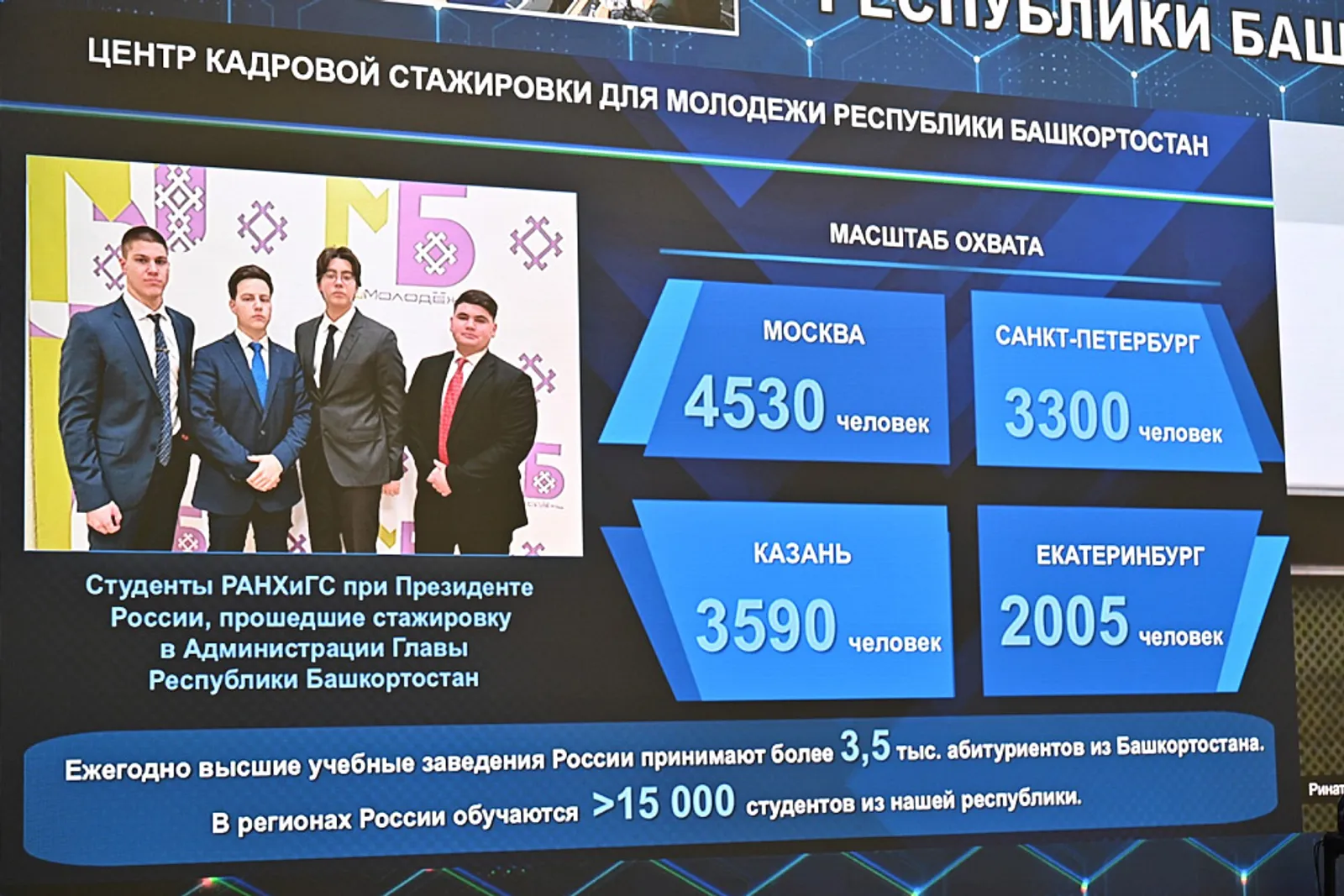 В Москве начал работу Центр кадровой стажировки для молодёжи республики