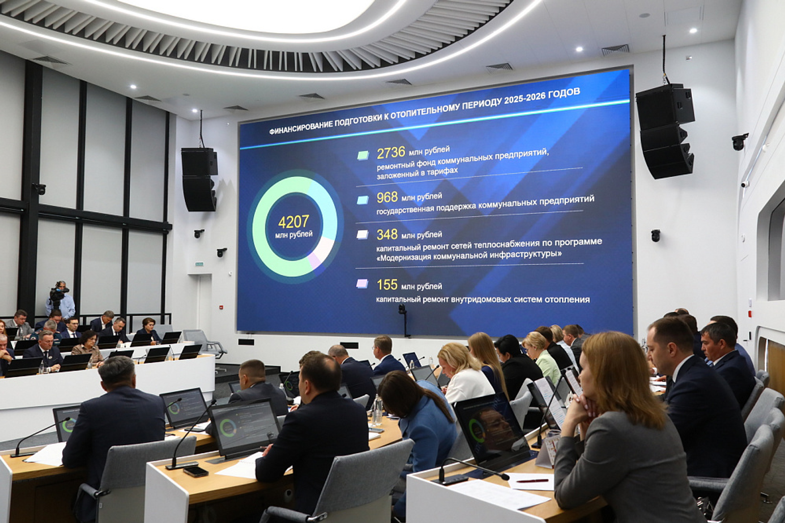 Готовность ЖКХ Башкортостана к осенне-зимнему периоду обеспечат до 15 сентября