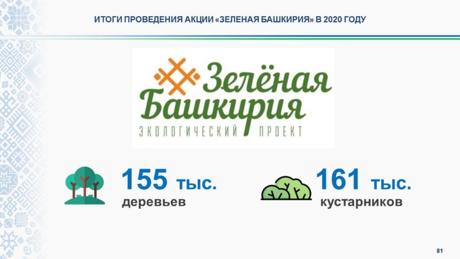 300 тысяч деревьев и кустарников в рамках акции «Зелёная Башкирия»