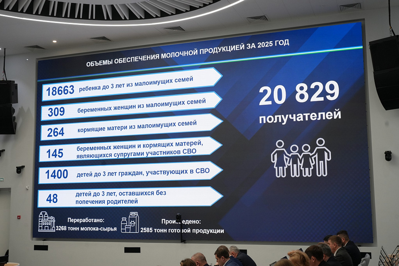 «Молочная кухня» модернизирует свои производства